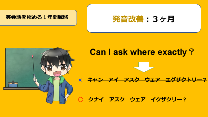 英語初心者の社会人が英会話を極める勉強法は果たしてあるのか 英語の読みものブログ