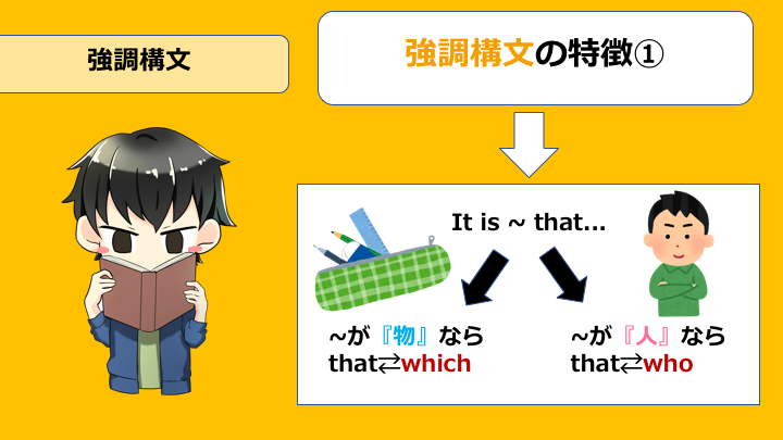 強調構文it Is That Which Who の意味と 形式主語構文との違い 英語の読みものブログ