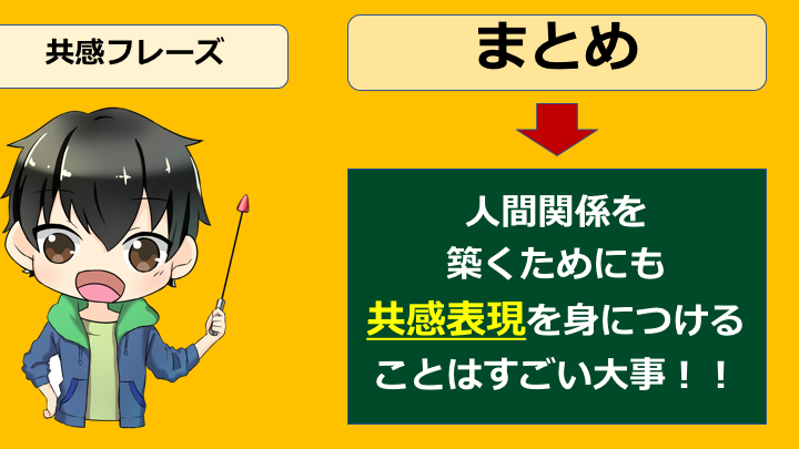 必見 共感を得る時に絶対に覚えておきたい現代英語スラング７選 英語の読みものブログ