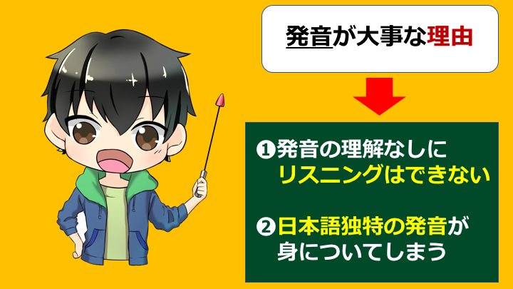 完全保存版 英語発音練習の勉強の仕方を徹底解説 英語の読みものブログ