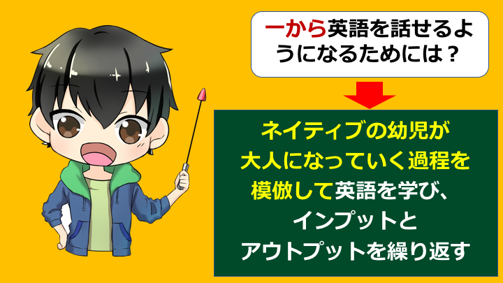 社会人でも大丈夫 英語を一から話せるようになるまでの独学勉強法 英語の読みものブログ